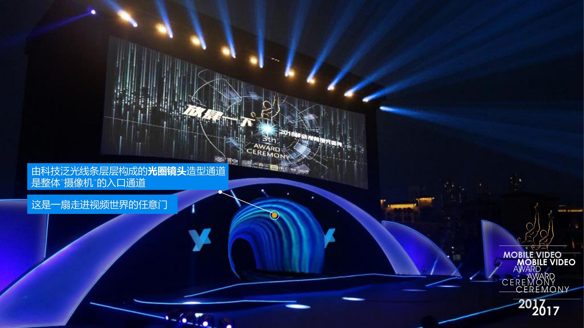 街舞展演计划